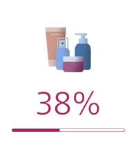 Употребяват козметика