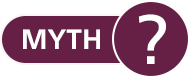 Факти за митовете