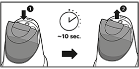 инструкция