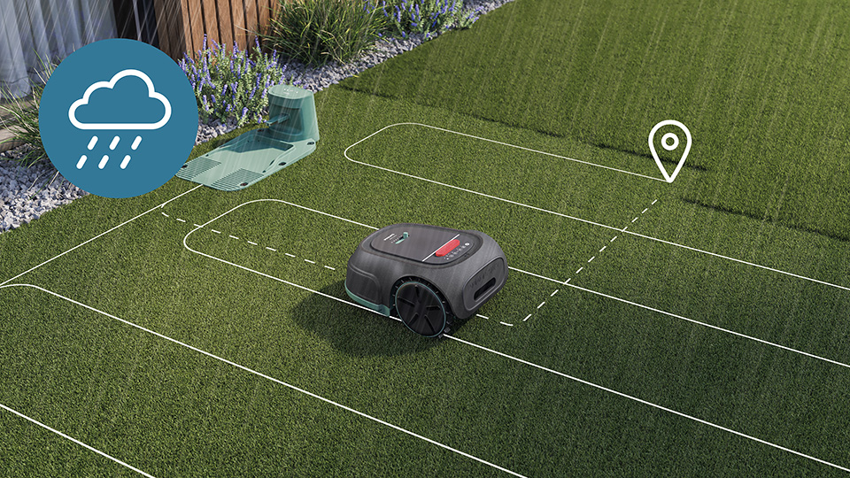 Технология със сензор за дъжд